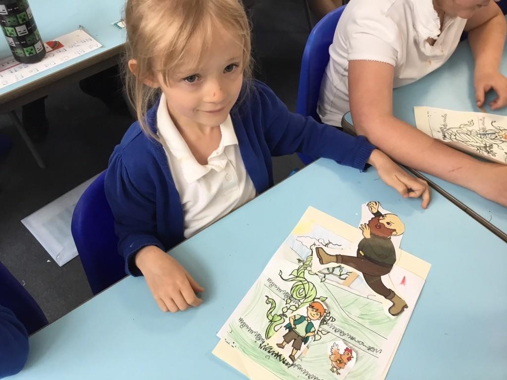 DT: Making a moving picture (Sliders, pivots and levers)