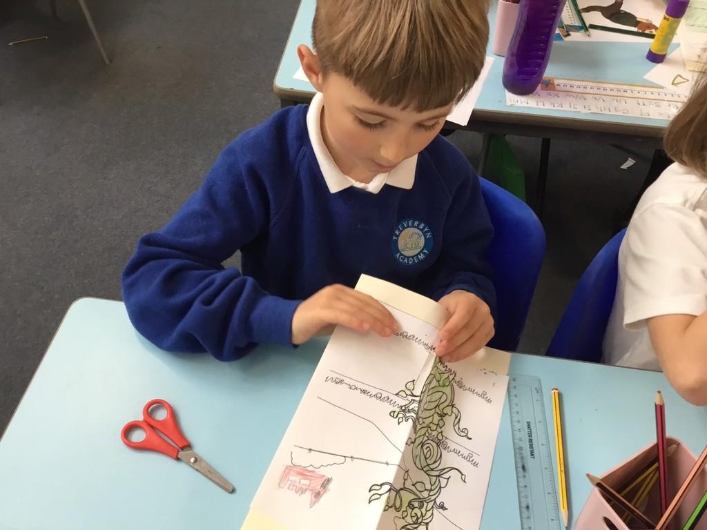 DT: Making a moving picture (Sliders, pivots and levers)