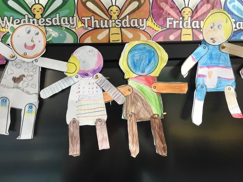 DT: Making a moving picture (Sliders, pivots and levers)