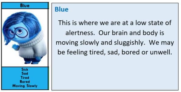 Blue