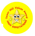 High Expectations