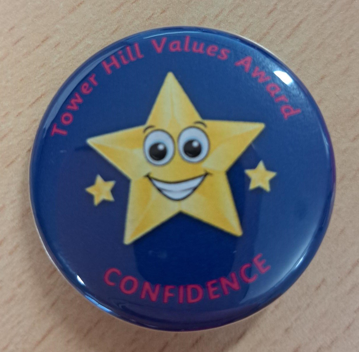 Confidence