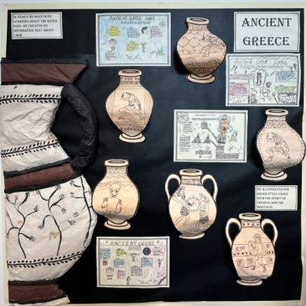 Display