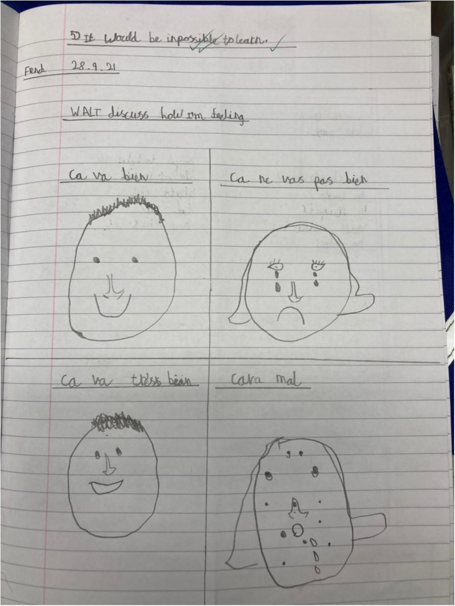 Example of LKS2 learning