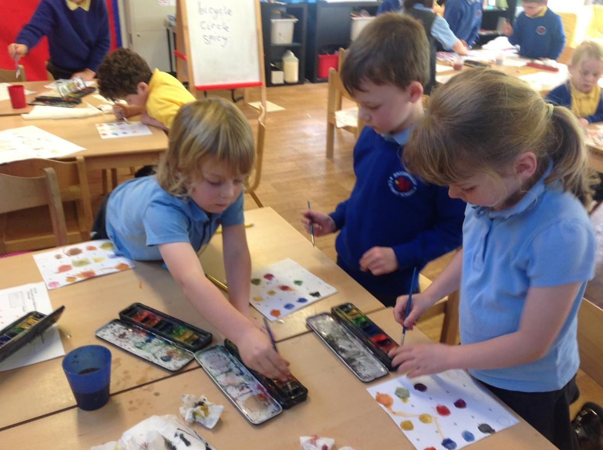 Mixing water colour paints