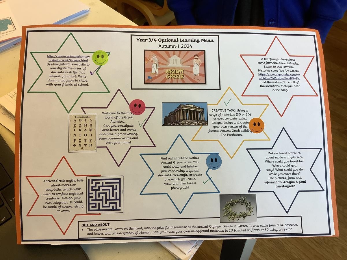 The class have been enjoying their topic on Ancient Greeks and have been busy sharing their Optional Learning from home.