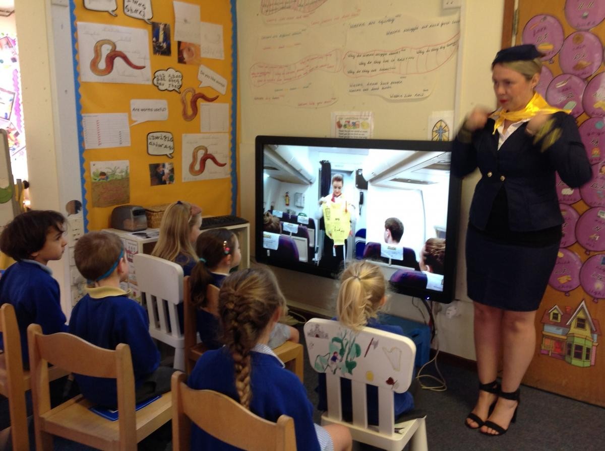 Reception taking flight and developing early geographical awareness.