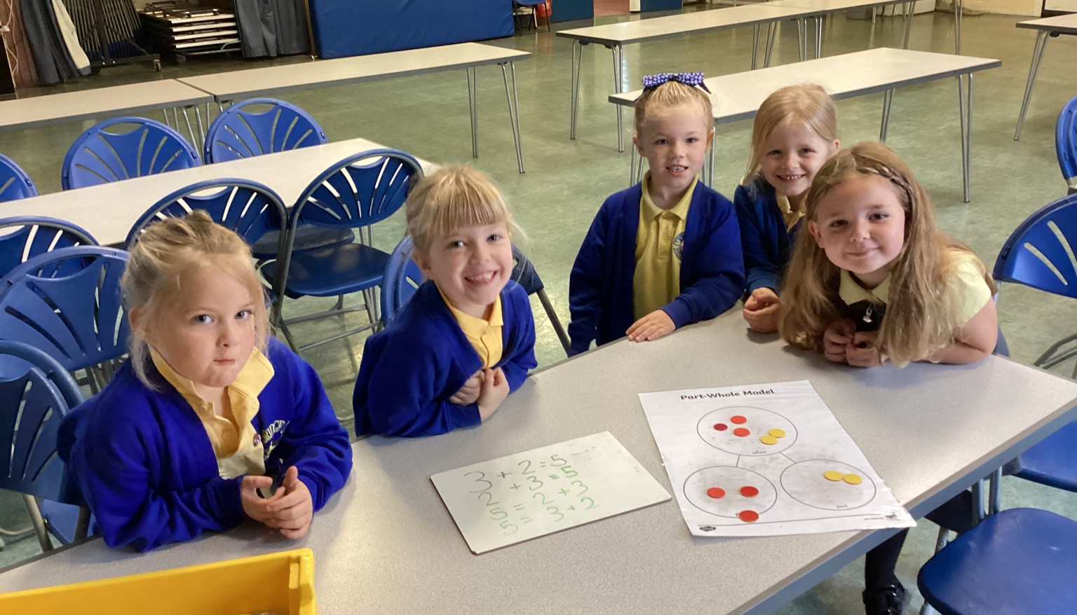 We then used counters to extend our learning further.