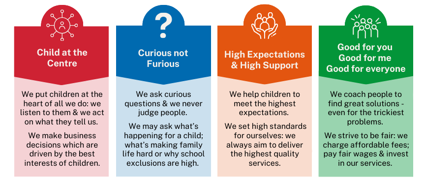 Our Values