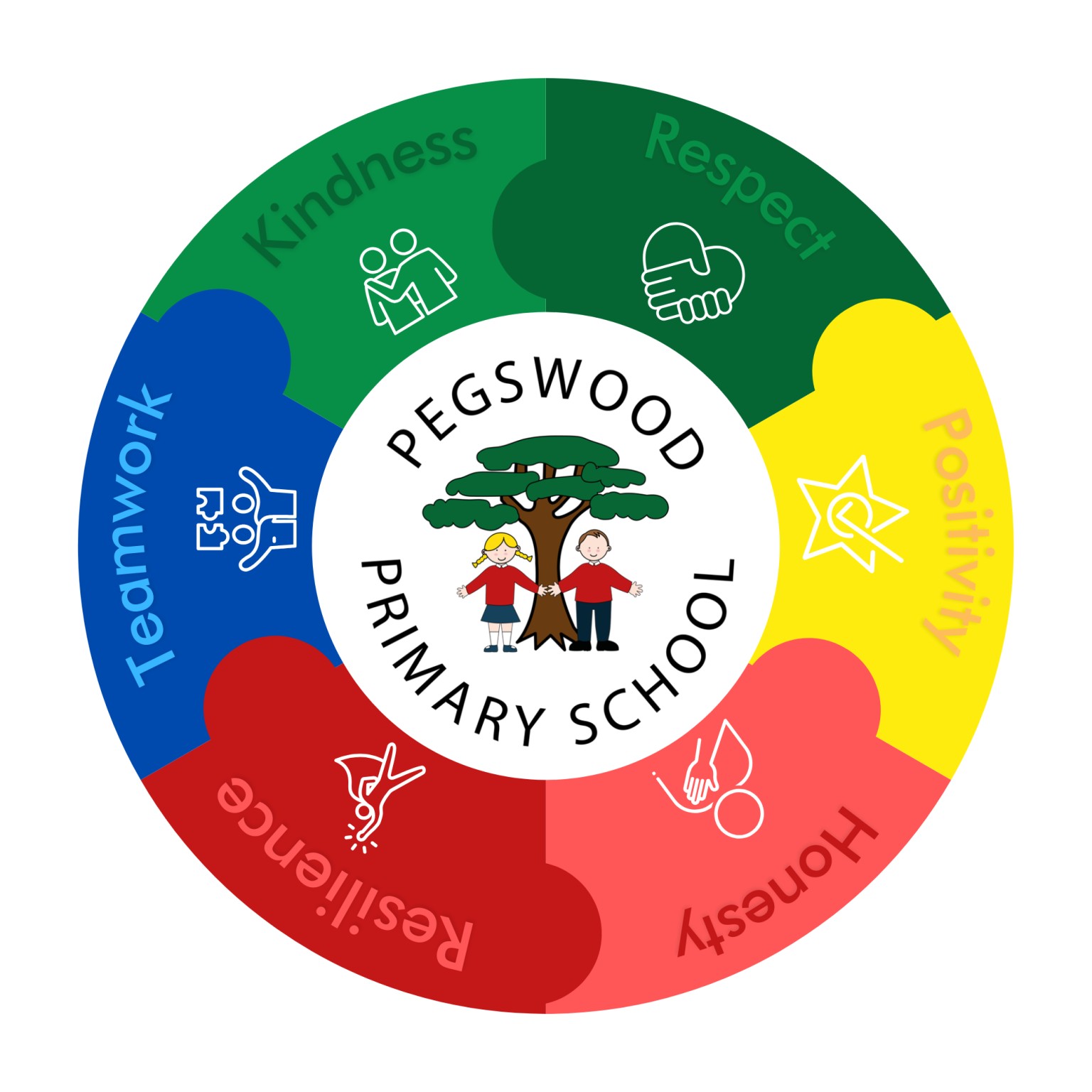 Our Pegswood Pieces