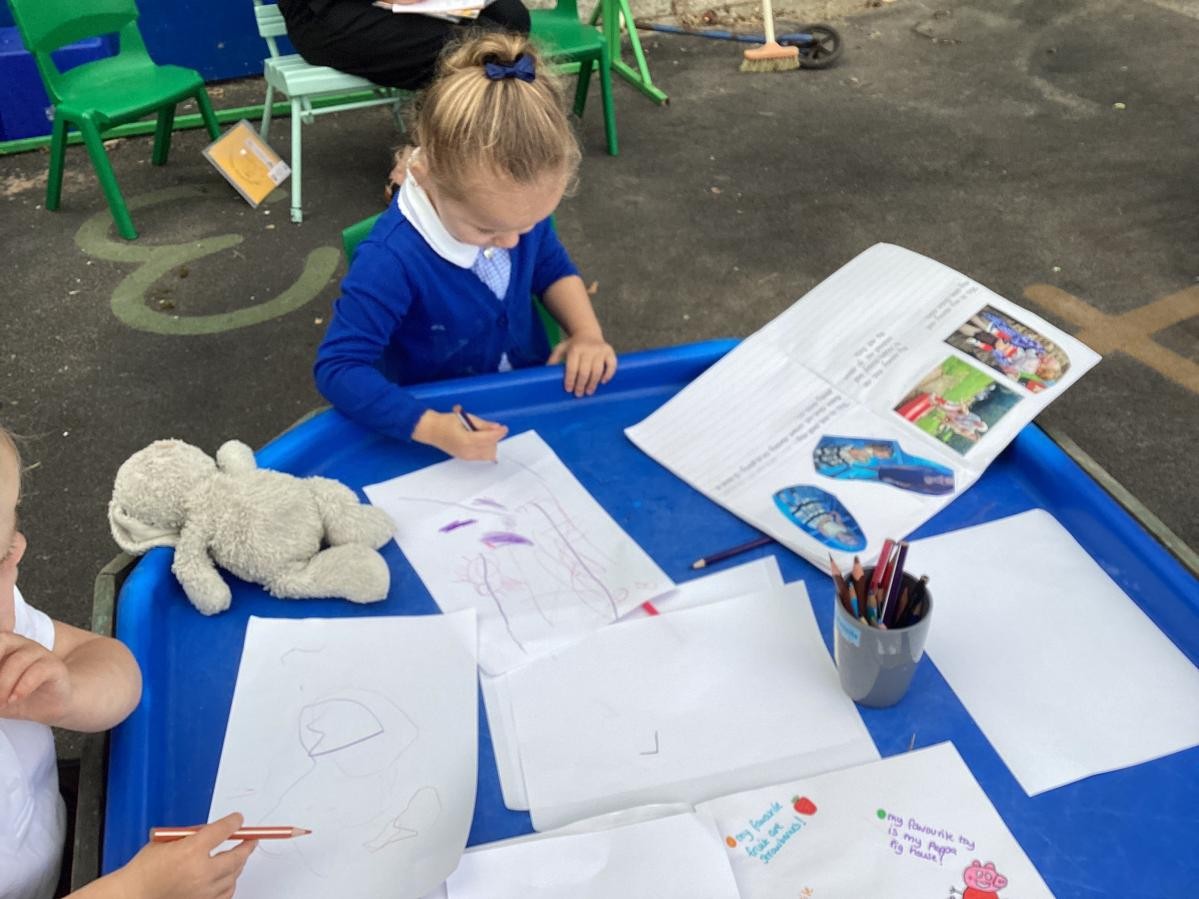 Using 'All About Me' books to inspire mark making in nursery. 