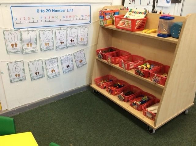 Class 1 Maths Area