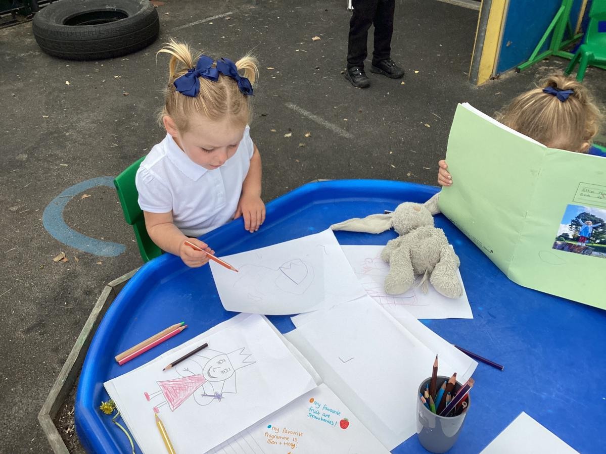 Using 'All About Me' books to inspire mark making in nursery. 