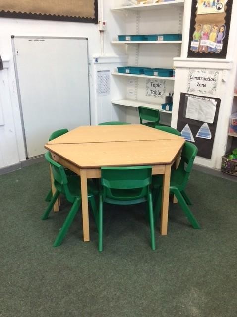 Class 1 Topic and Writing Area