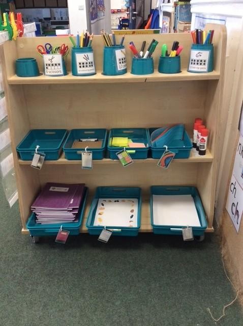 Class 1 Writing Area