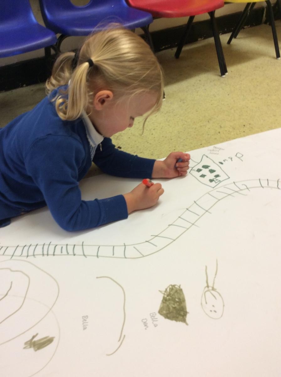 Mapping in Early Years