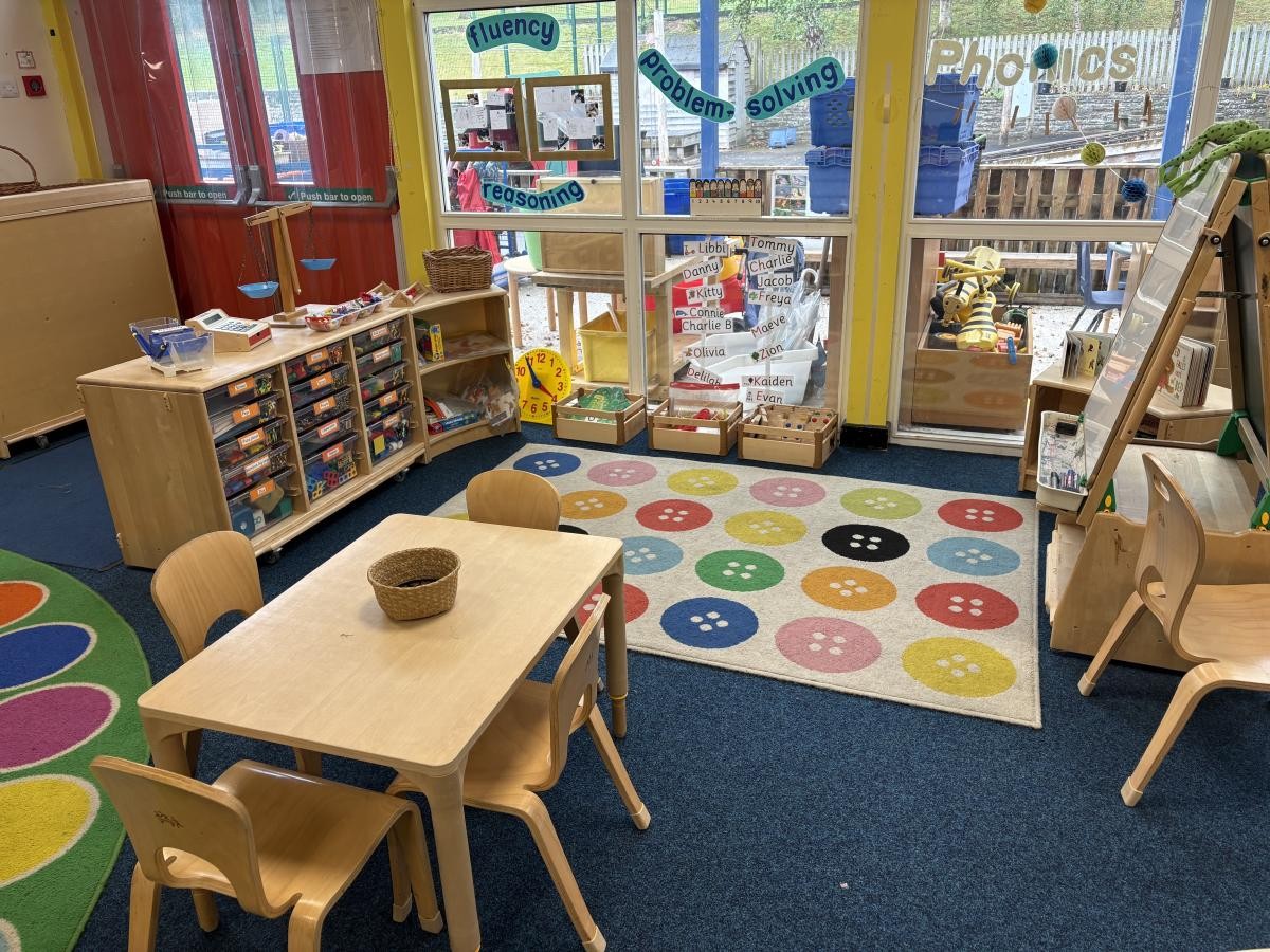 Our  thoughtfully equipped maths areas with carefully selected resources to support pupils in exploring mathematical concepts with confidence