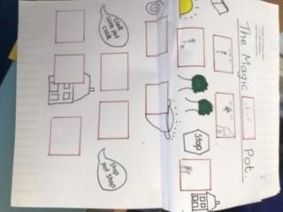 Year 1 - Pupils imitating the story of the magic porridge pot in  their English books