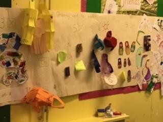 Reception - Talk for writing 