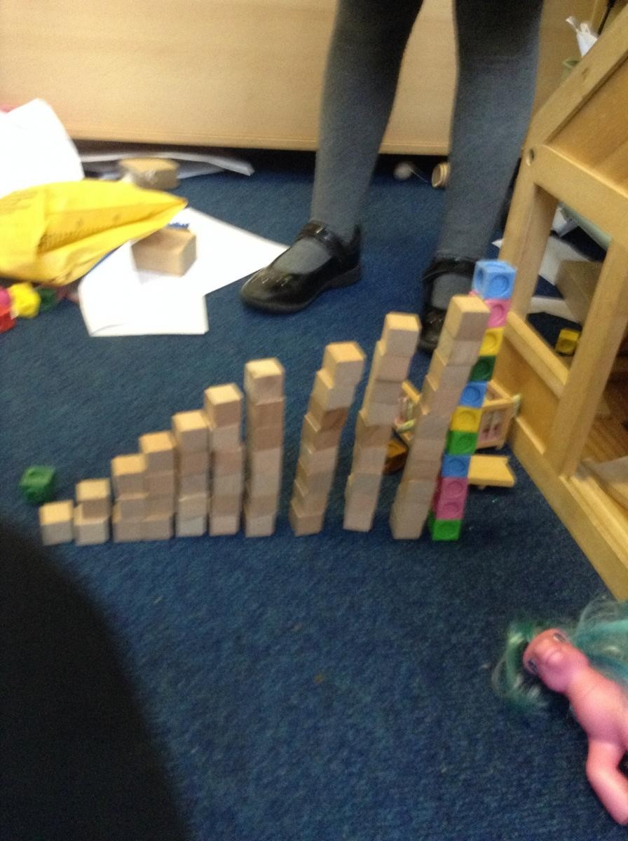 Staircase numbers in Year 1