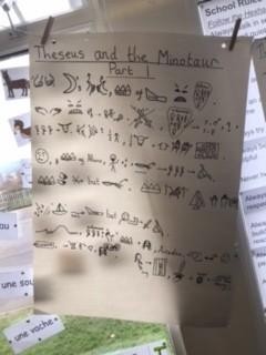 Year 3 - Theseus and the minotaur - Talk for writing imitating