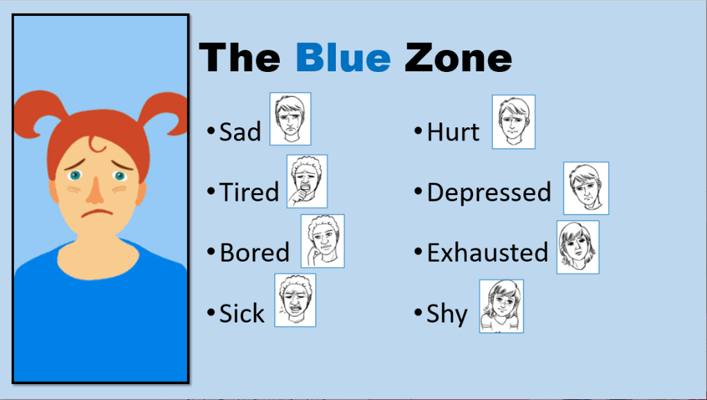 The blue zone