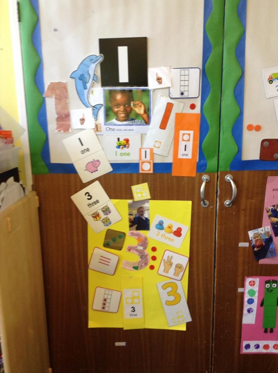 Maths in Early Years