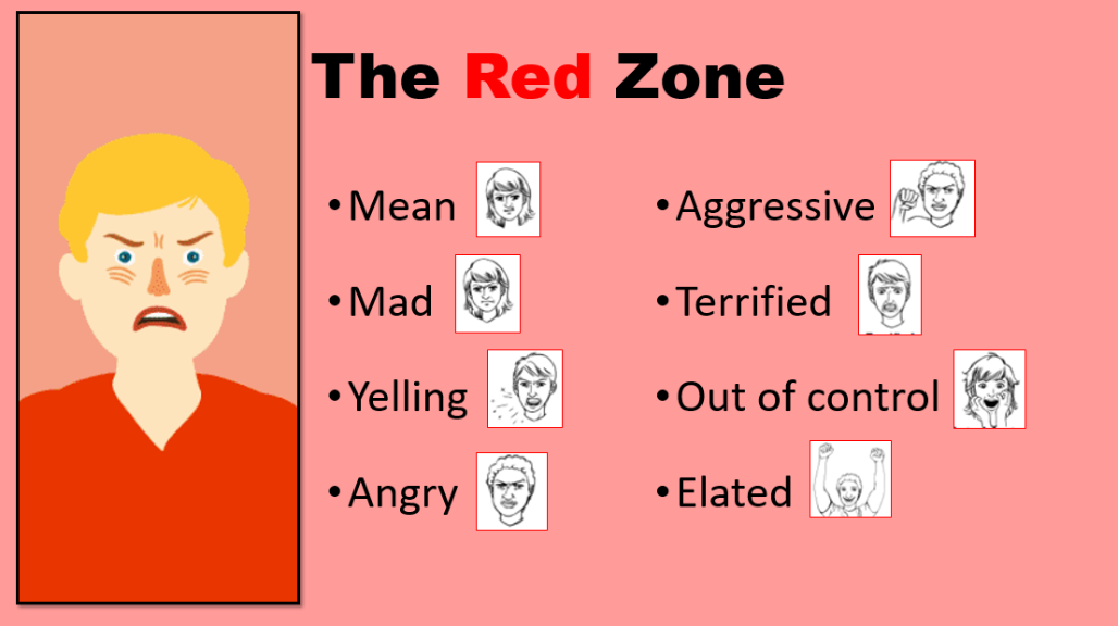 The red zone