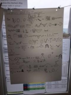 Year 3 - Theseus and the minotaur - Talk for writing imitating