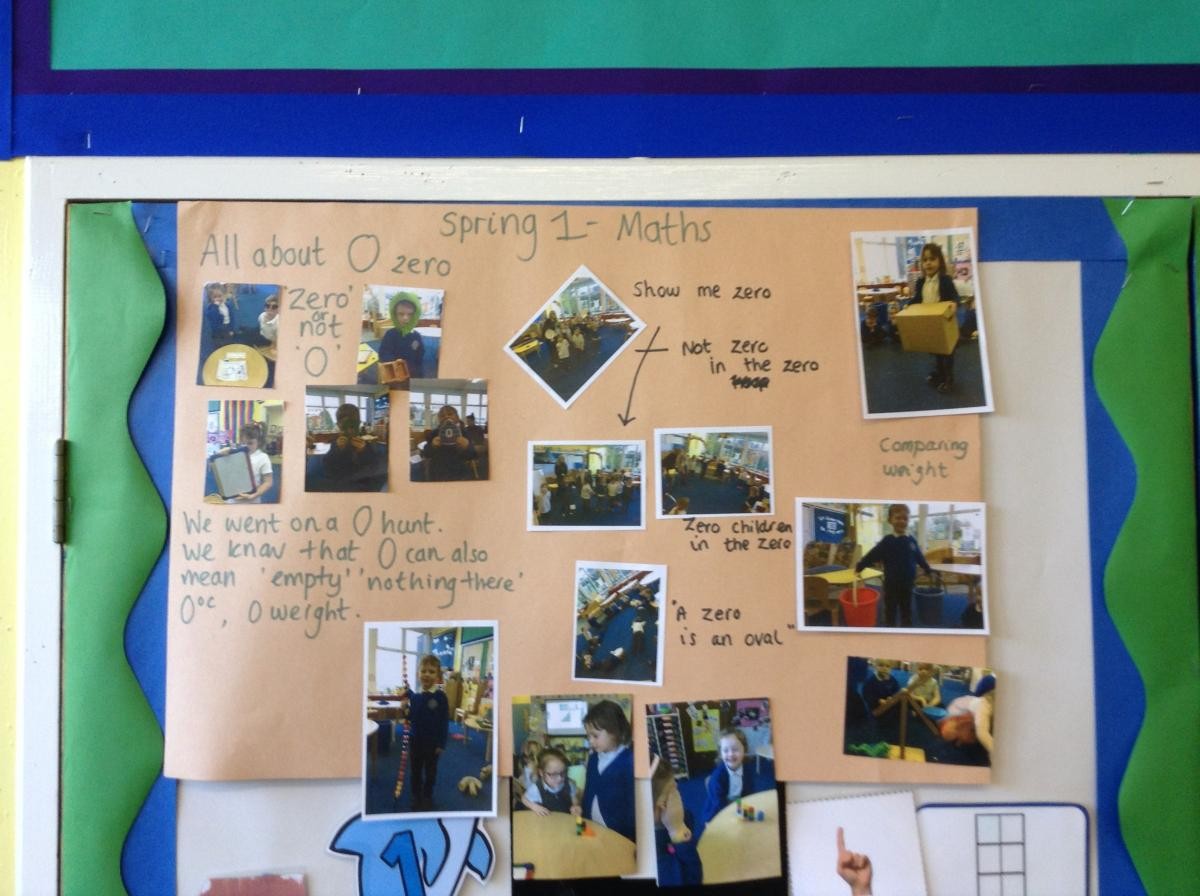 Maths in Early Years