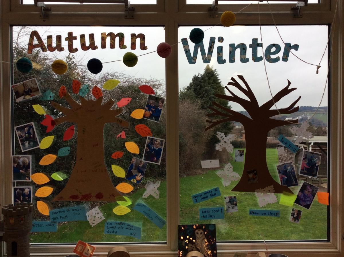 Learning about the seasons in Early Years
