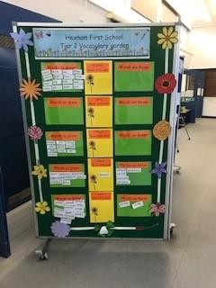 Tier 2 Words - Spring
Whole school vocabulary garden 
Words to grow, words to grow
