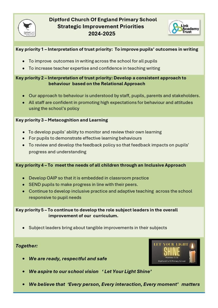 Our school improvement priorities 2024 - 25 