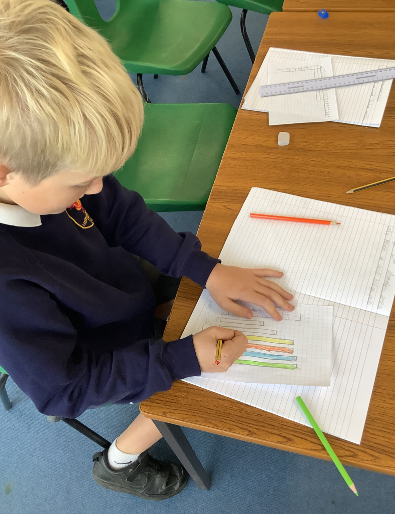 Pupil writing