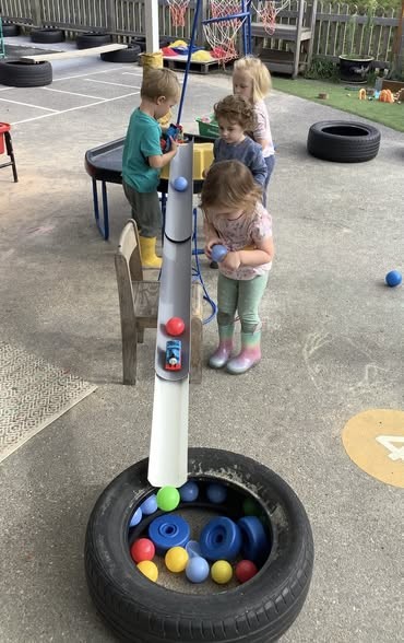 Experimenting with rolling objects 