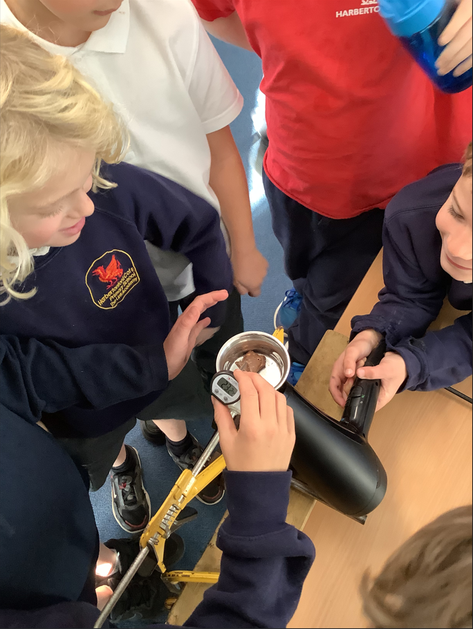Science experiments with melting points