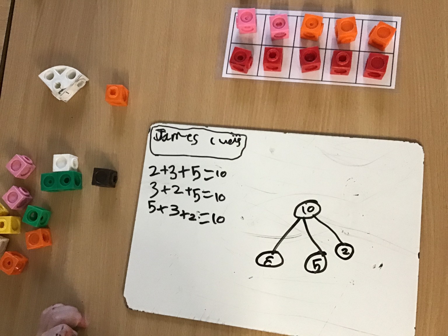 Understanding 10
