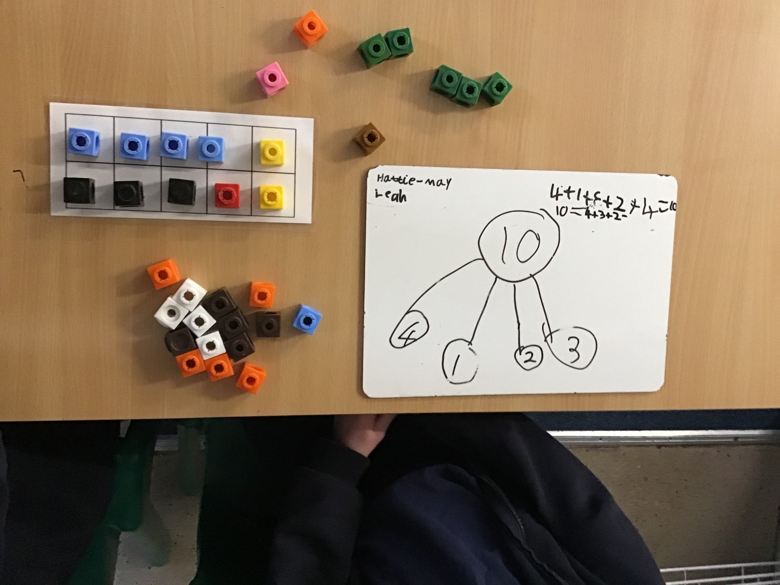 Understanding 10