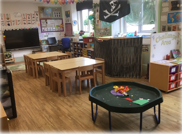 Our lovely classroom