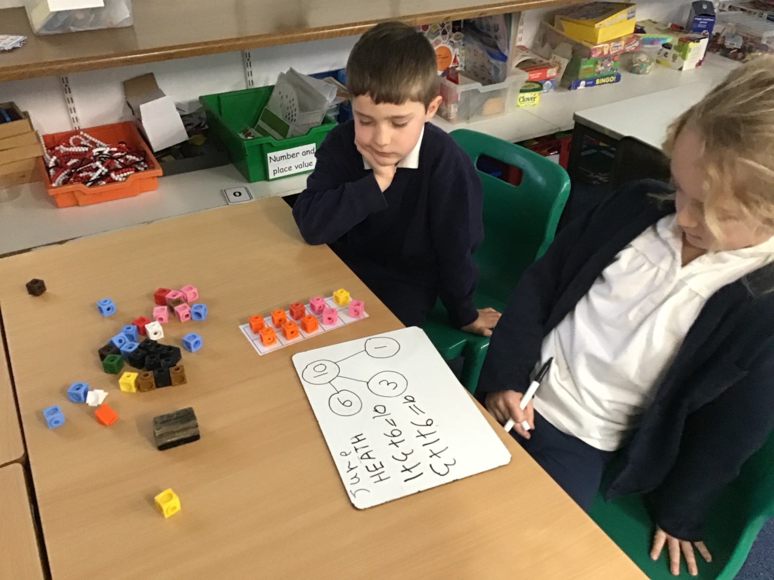 Understanding 10