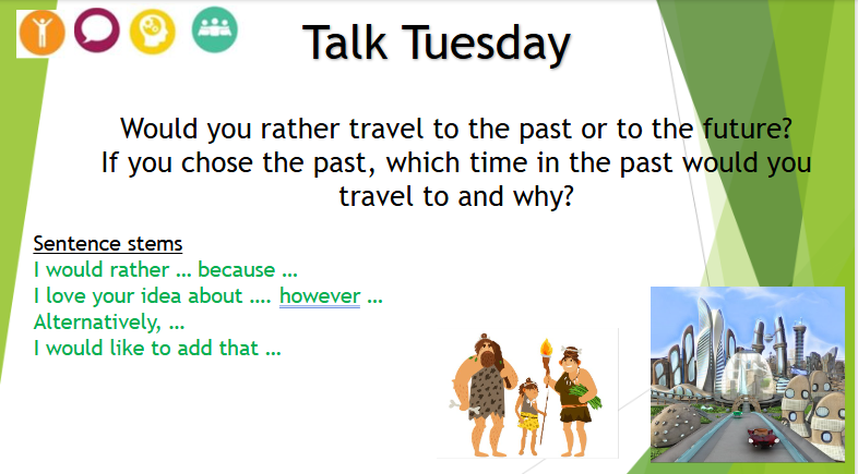 Talk Tuesday Open ended question on time travel