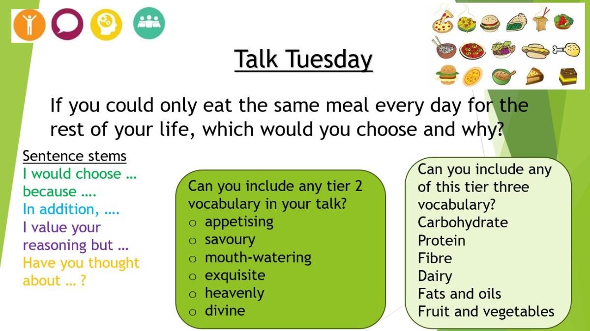 Talk Tuesday Open ended question on meals
