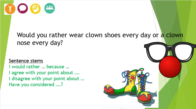 Talk Tuesday Open ended question on items of clothing