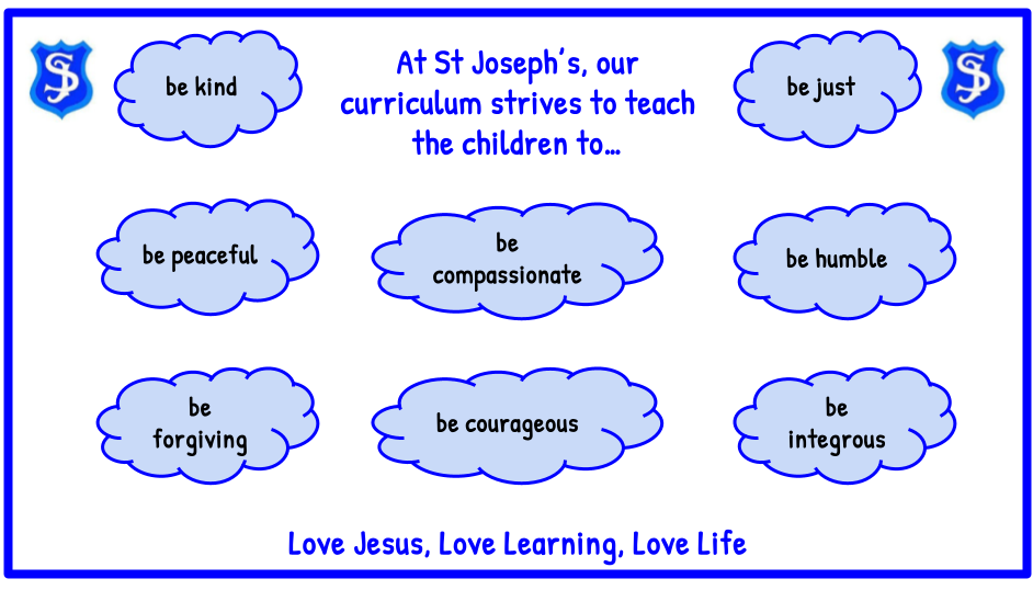 At St Joseph’s, our curriculum strives to teach the children to…