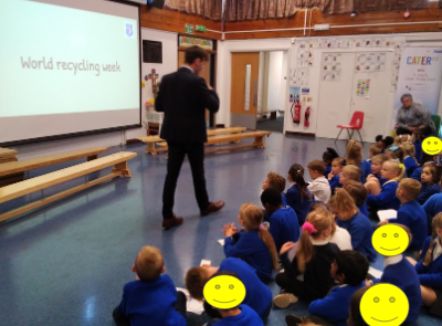 World Recycling week 2023