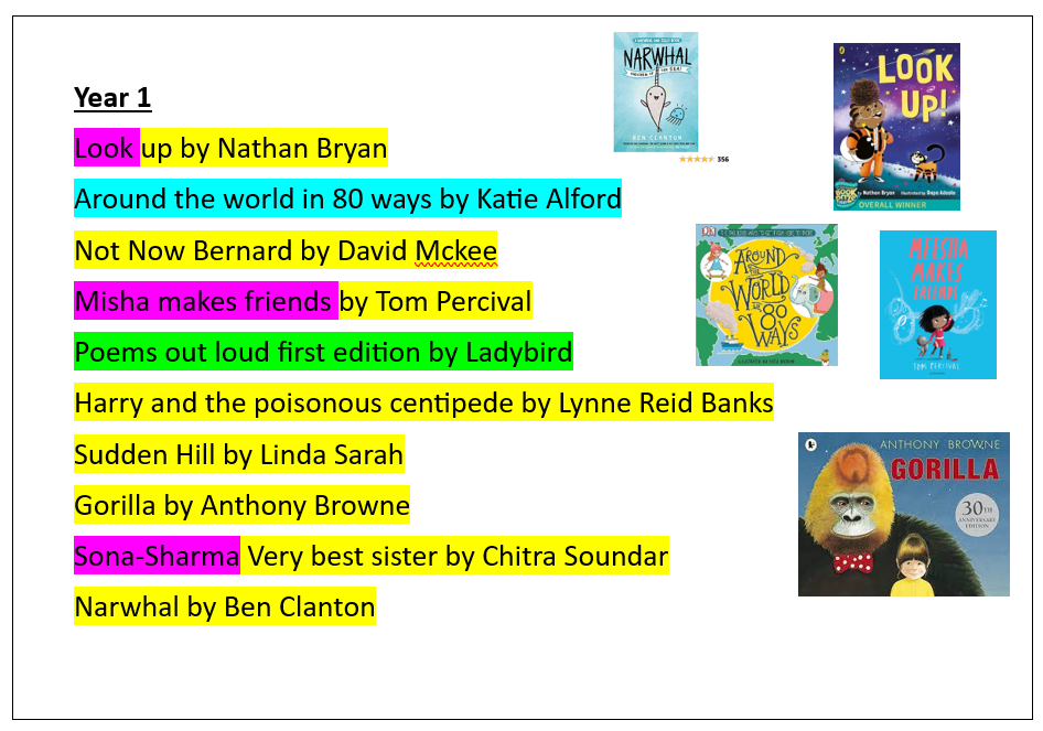 Reading Spine