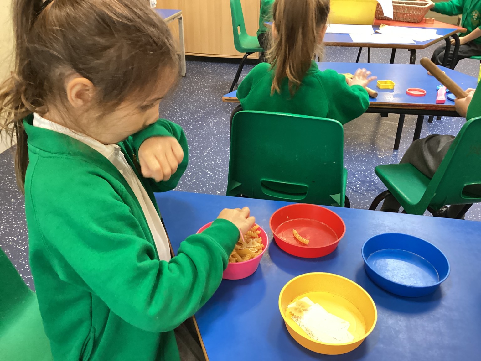 Sorting and grouping