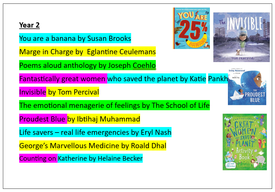 Reading Spine