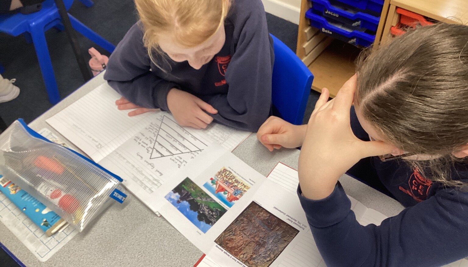 Looking at different sources in History.