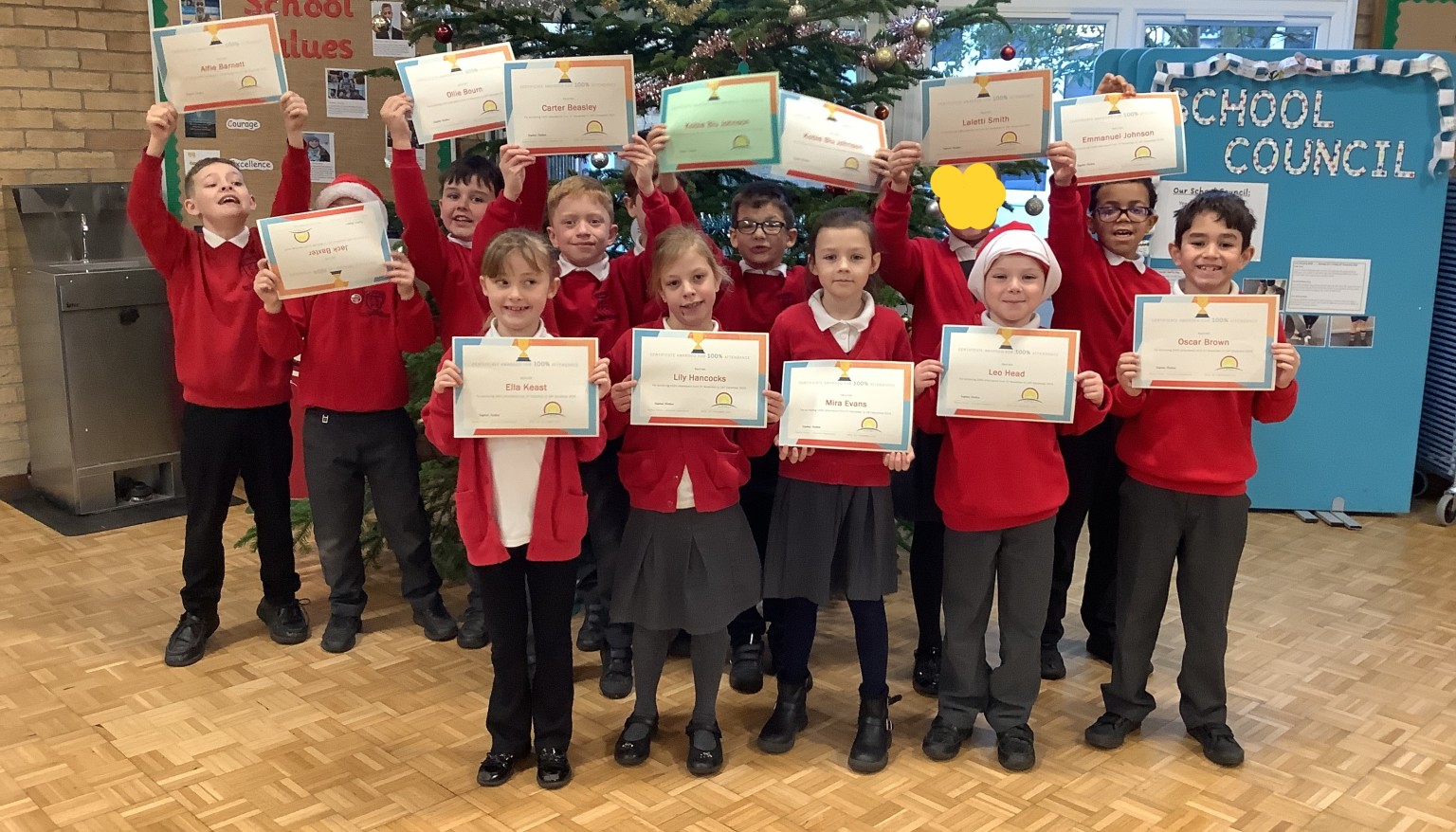 100% Well done!!
